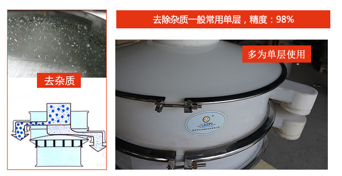 篩出雜質(zhì)：去除質(zhì)一般常用單層，精度：98%