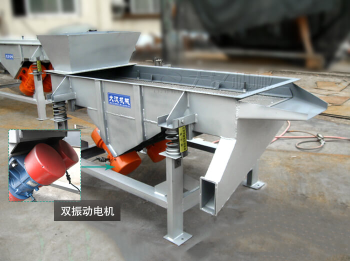 什么是振動(dòng)篩的雙振幅？